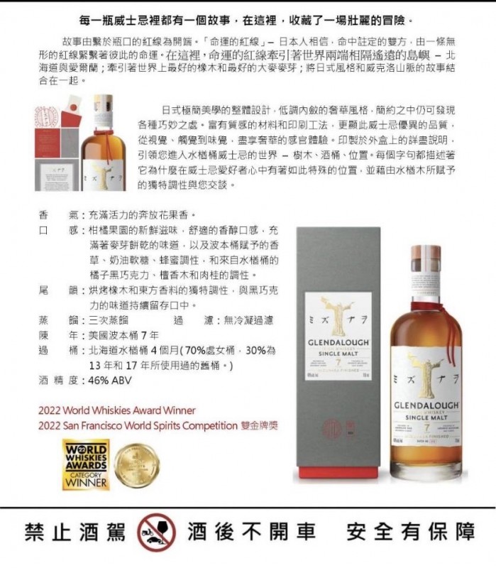 點按觀看大圖
