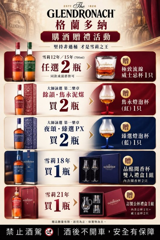 點按觀看大圖