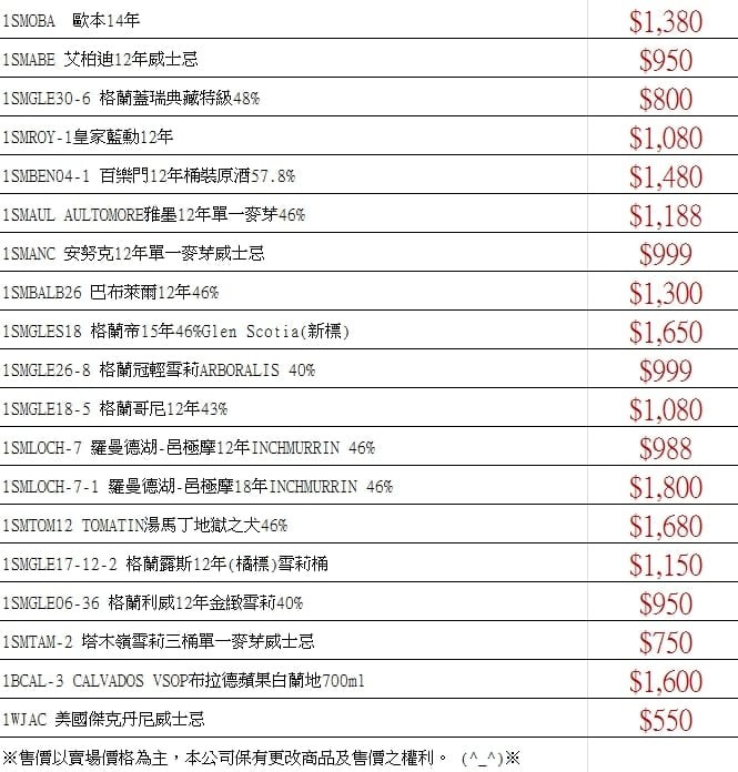 點按觀看大圖