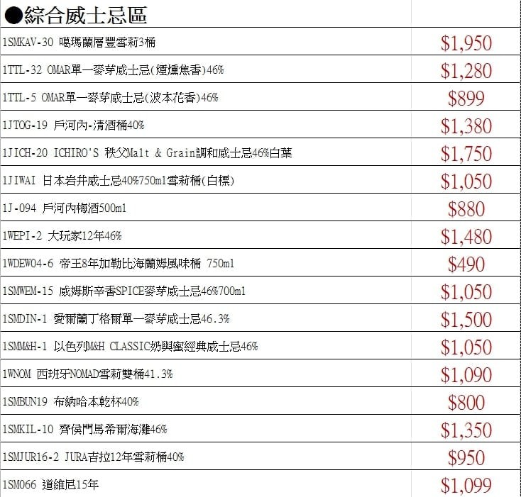 點按觀看大圖