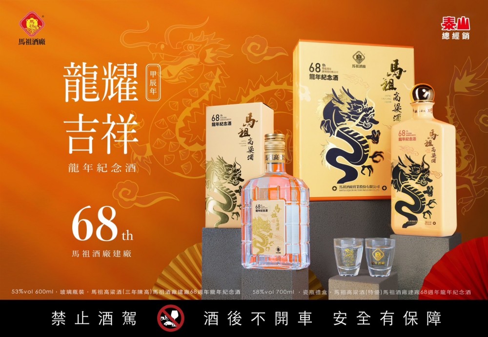 點按觀看大圖