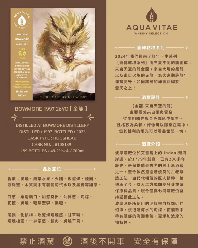 點按觀看大圖