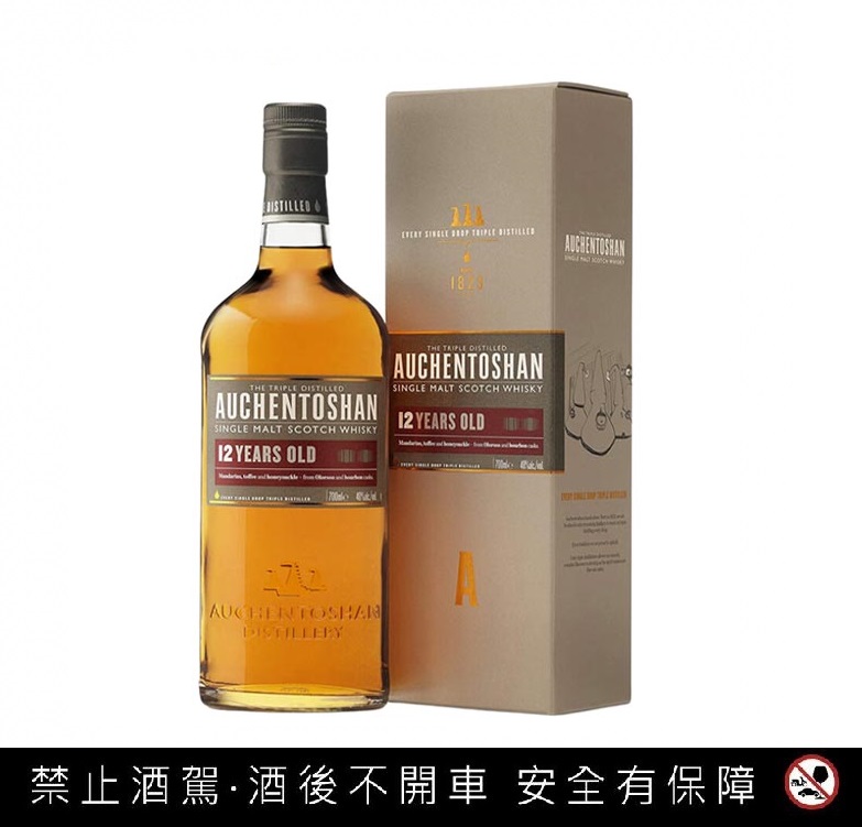 點按觀看大圖
