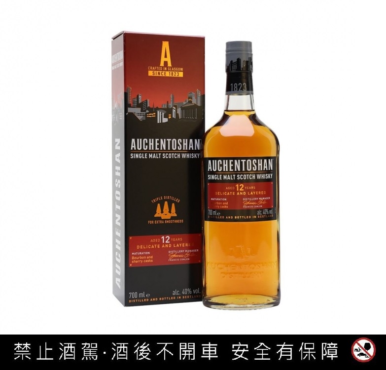 點按觀看大圖