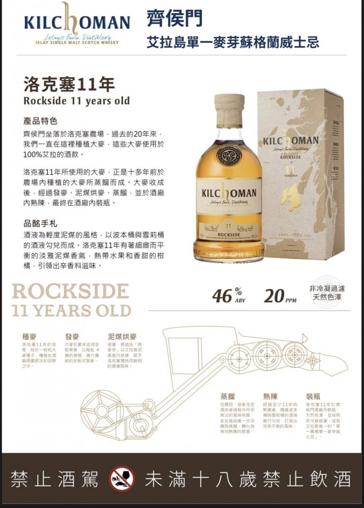 點按觀看大圖