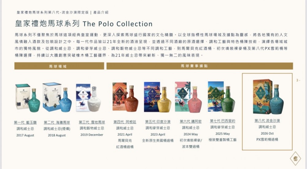 點按觀看大圖