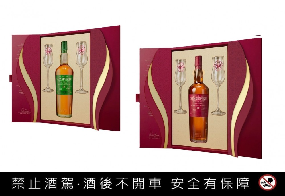 點按觀看大圖